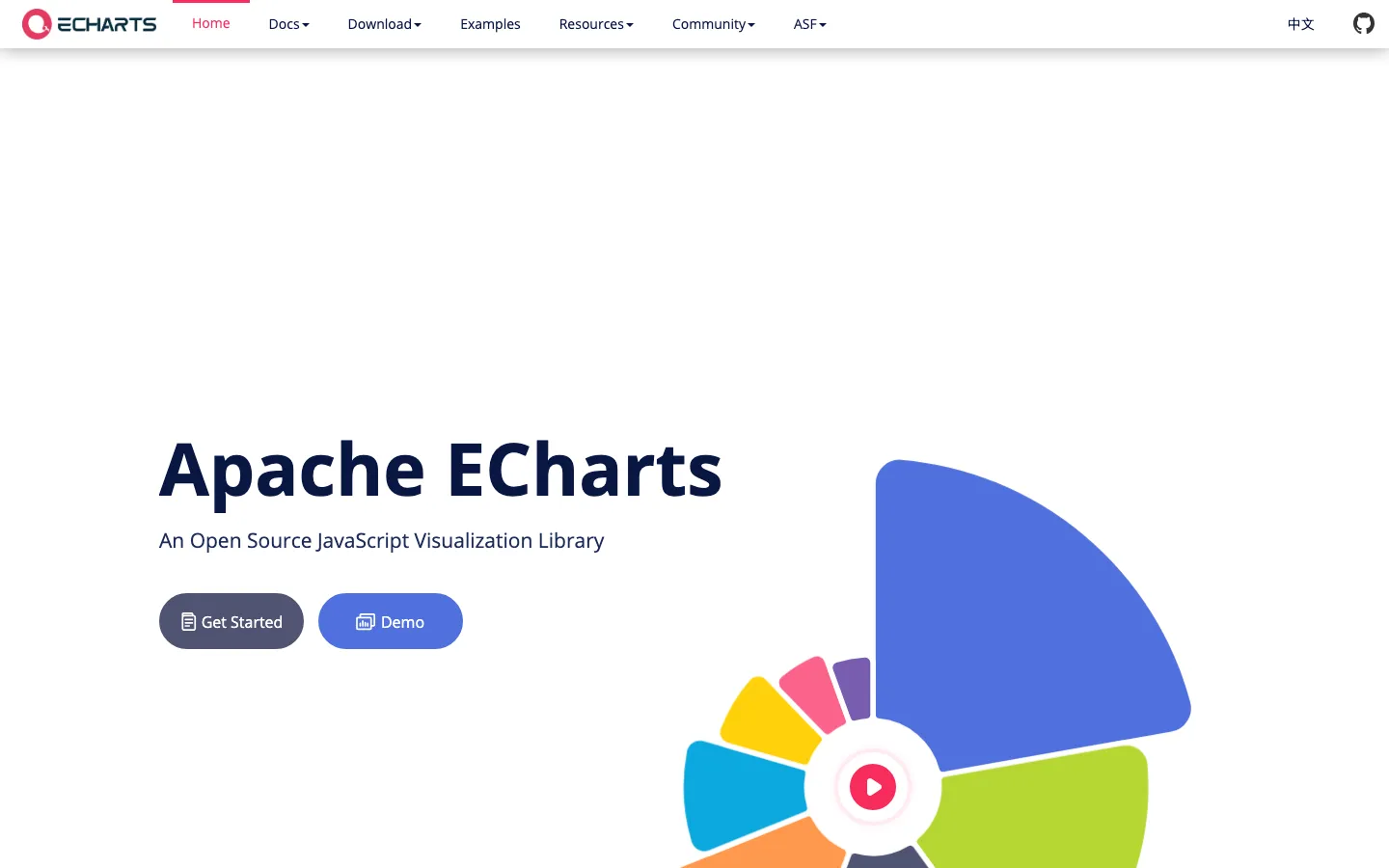 Apache ECharts homepage, captured 11 September 2026