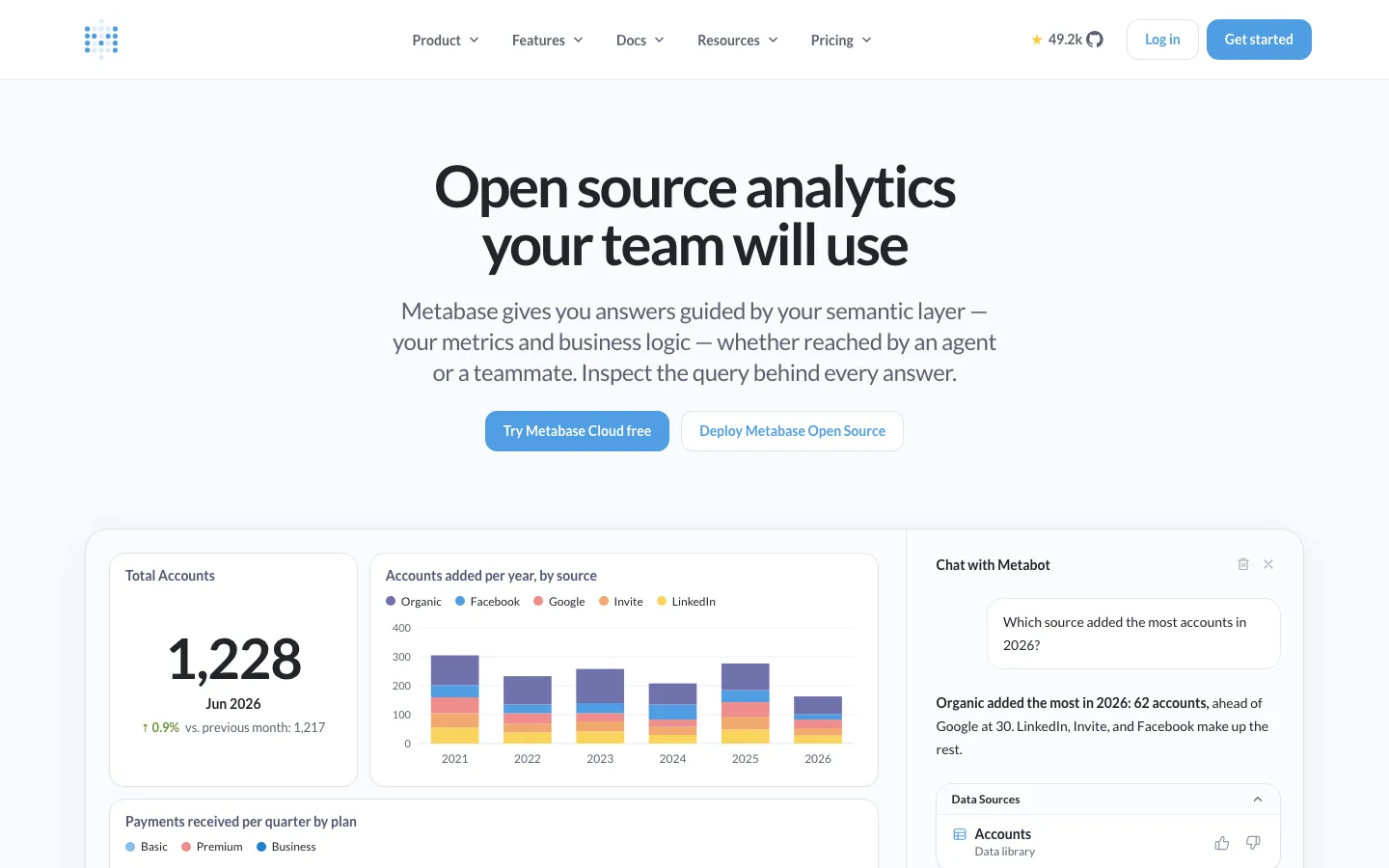 Metabase homepage, captured 11 September 2026