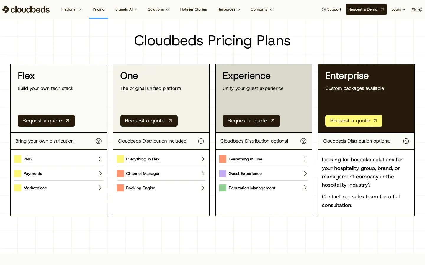 Cloudbeds homepage, captured 15 September 2026