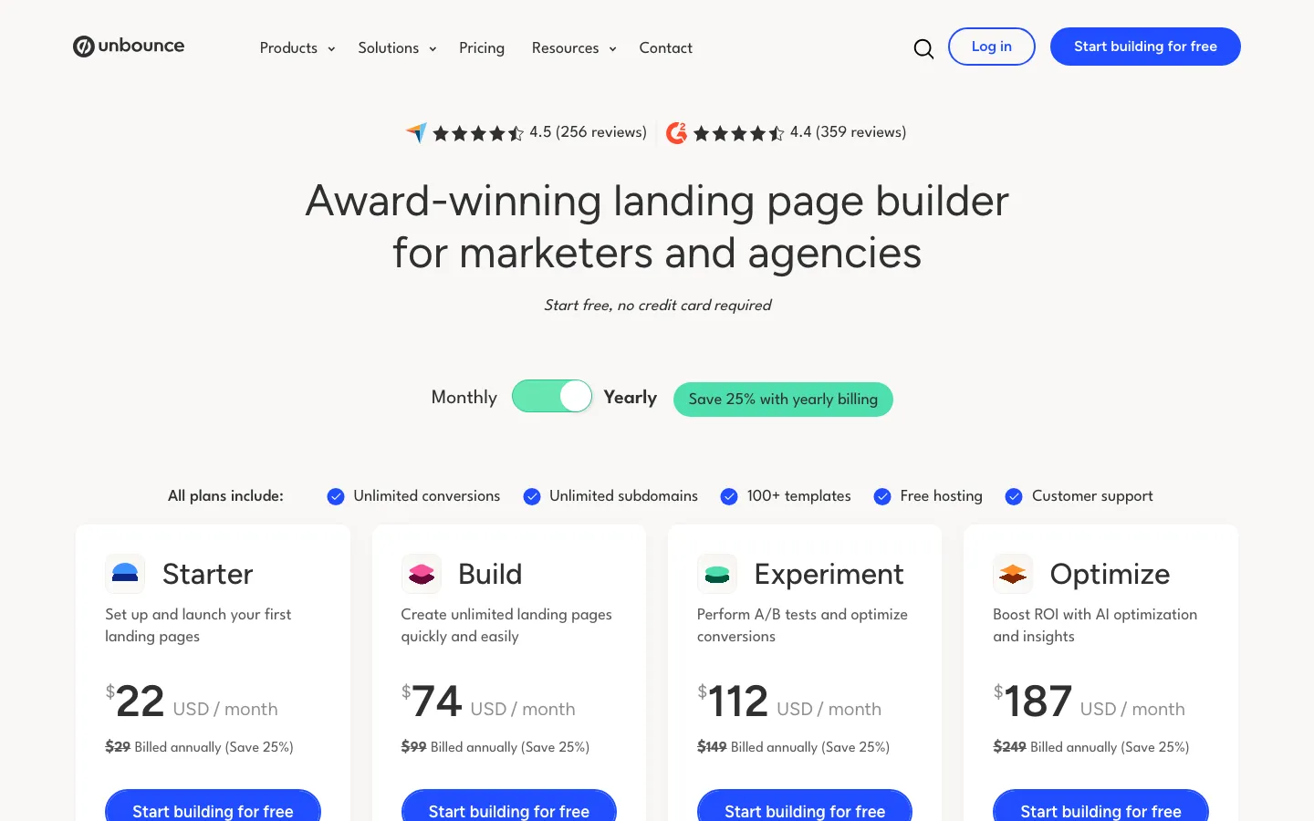 Unbounce pricing page, captured 27 September 2026: Starter 22 dollars a month billed yearly, Build 74, Experiment 112, Optimize 187