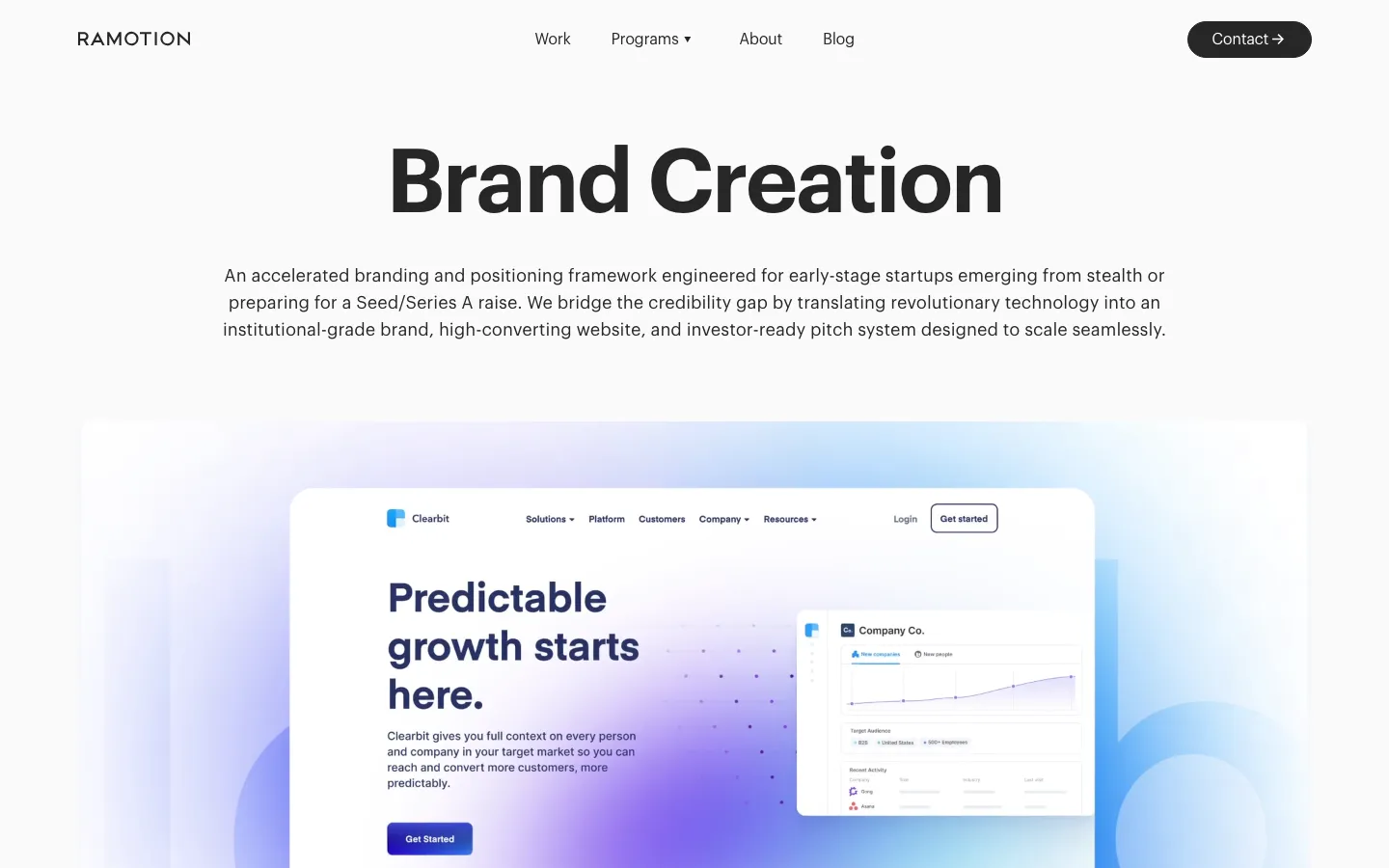 Ramotion Brand Creation program page, captured 25 September 2026