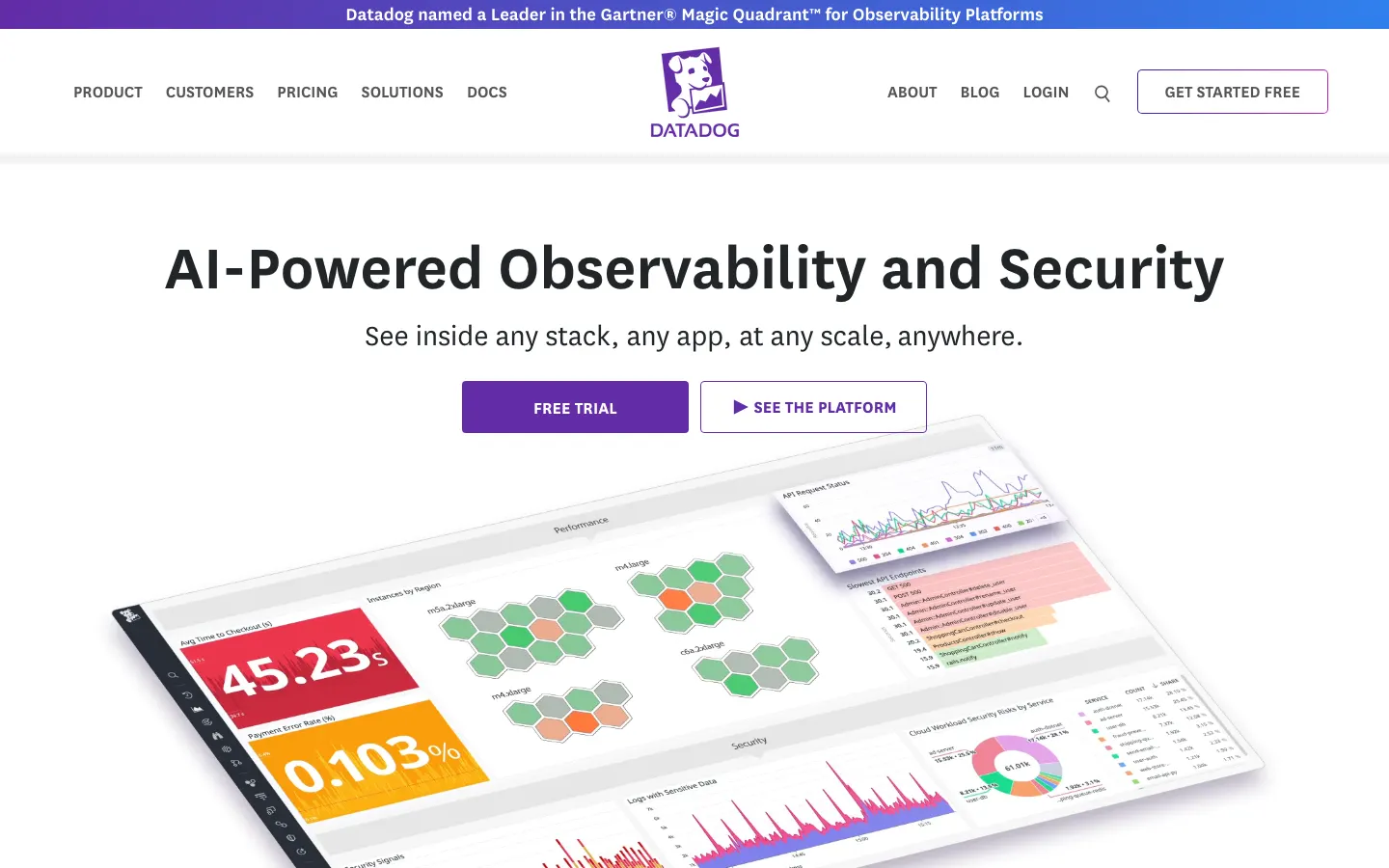 Datadog's homepage on 15 September 2026: AI-Powered Observability and Security