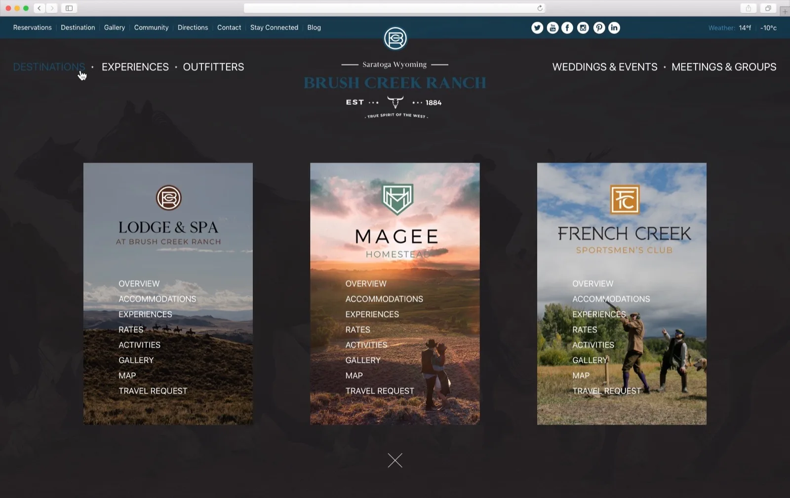 The Destinations menu: three full-height cards for Lodge and Spa, Magee Homestead, and French Creek, each with its own mark, its own photograph, and its own overview, accommodations, experiences, rates, activities, gallery, map, and travel request links