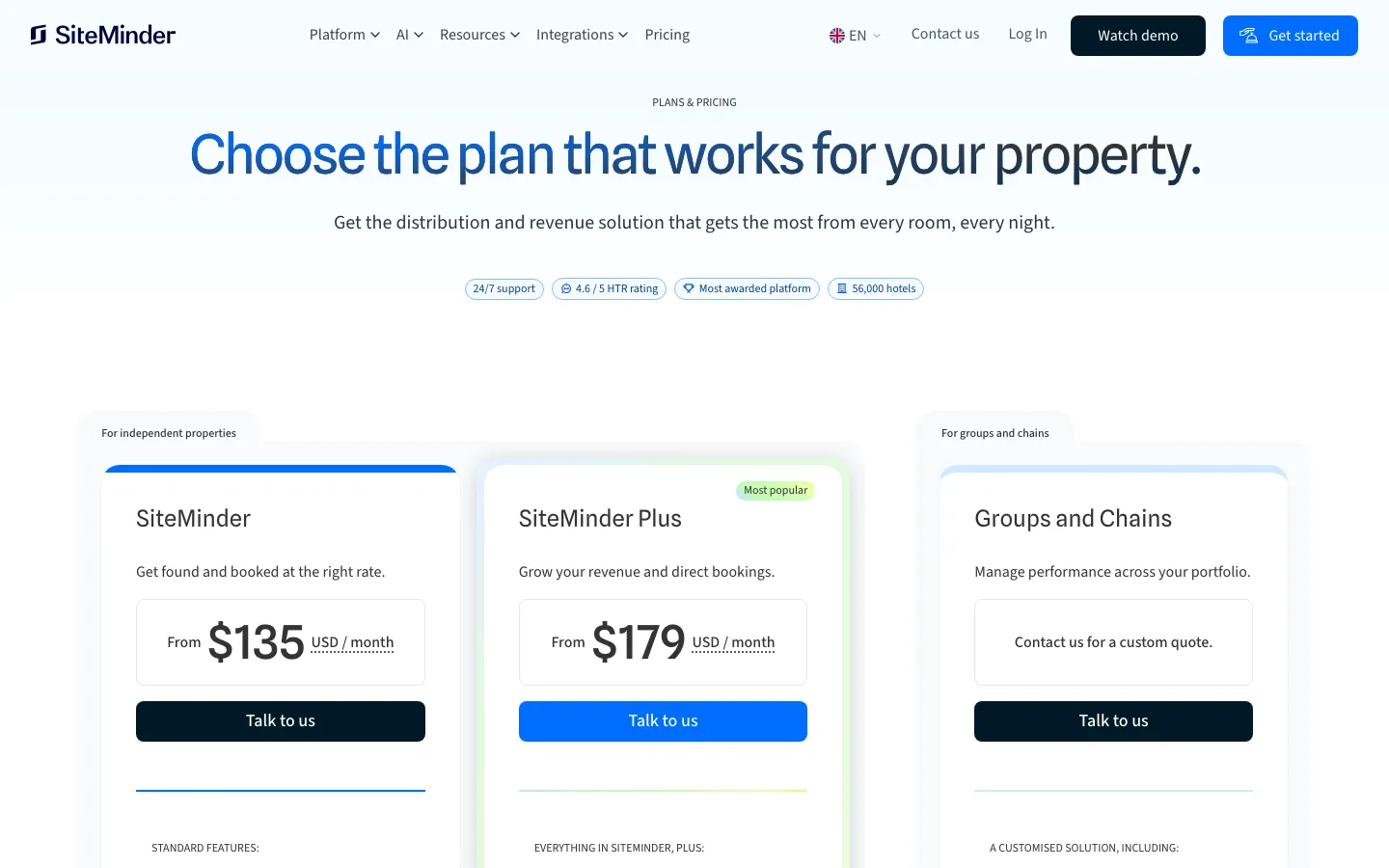 SiteMinder's pricing page on 16 October 2026: SiteMinder from $135 a month and SiteMinder Plus from $179 a month for independent properties, and a custom quote for groups and chains. Cookie banner removed for the capture