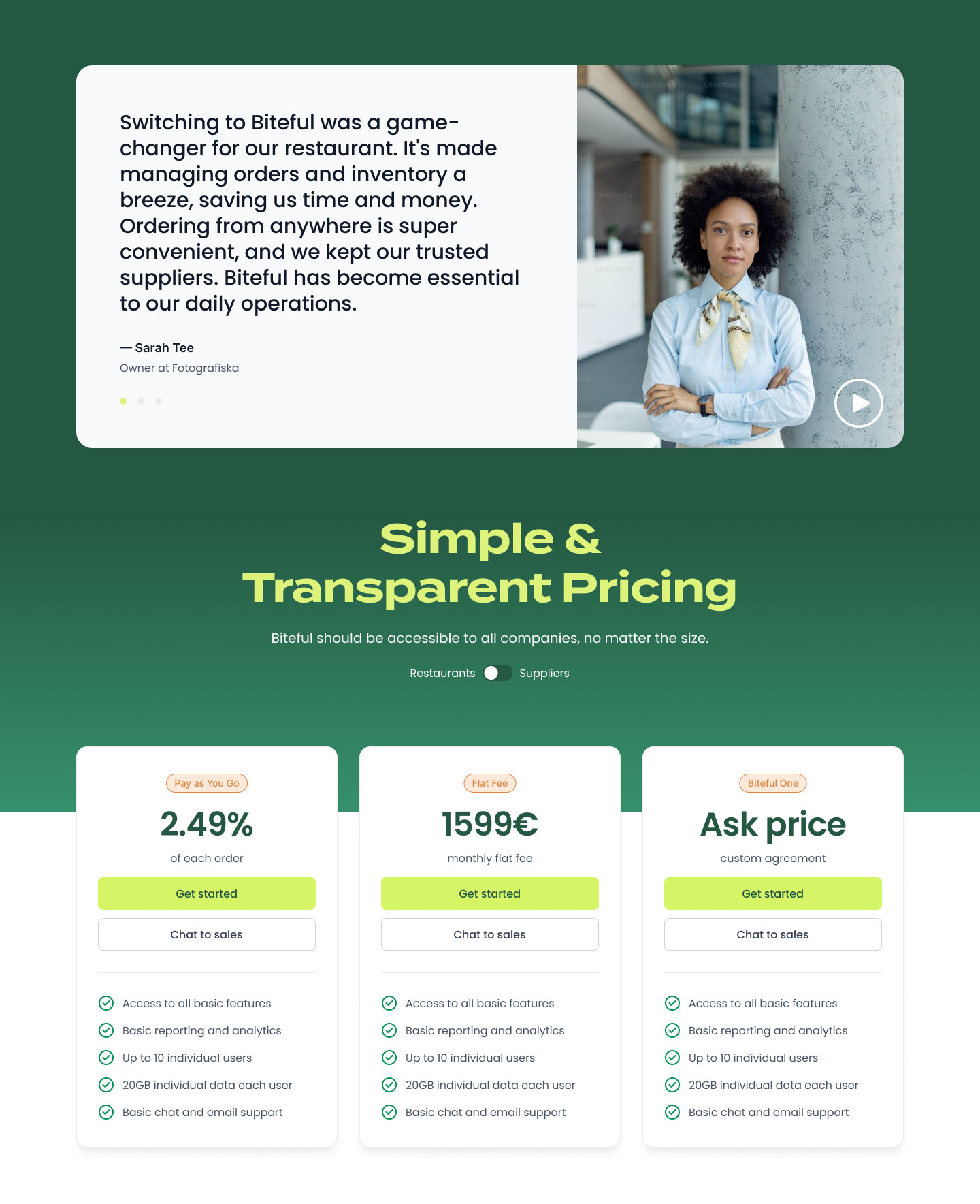 Biteful – Restaurant Supply Ordering Platform