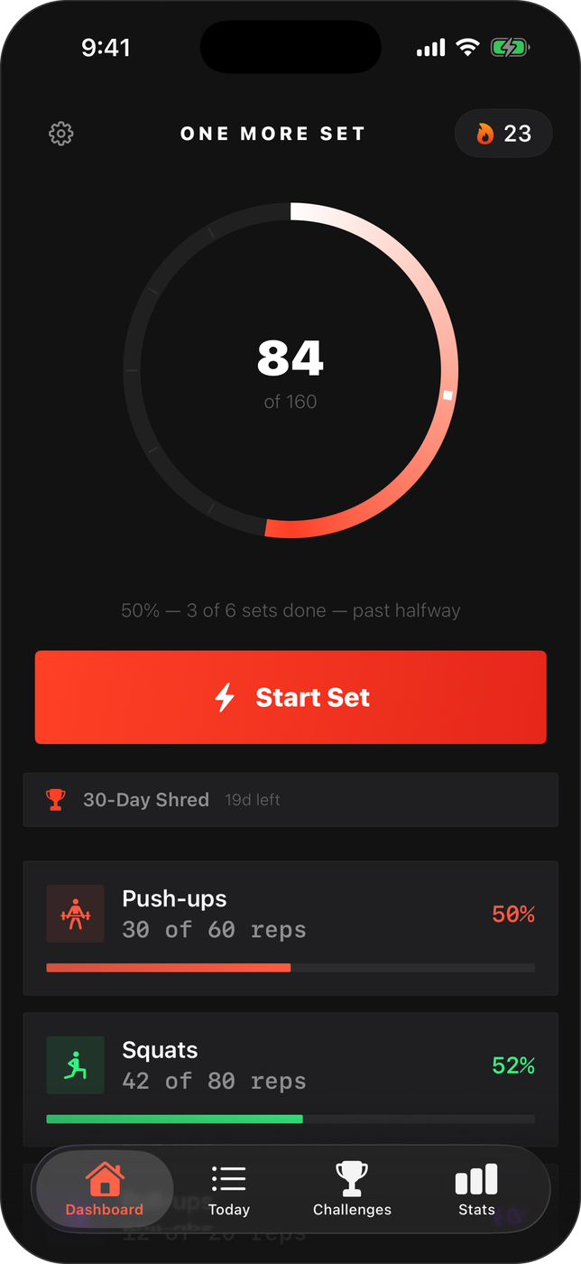 One More Set dashboard — daily progress ring, streak, and exercise bars