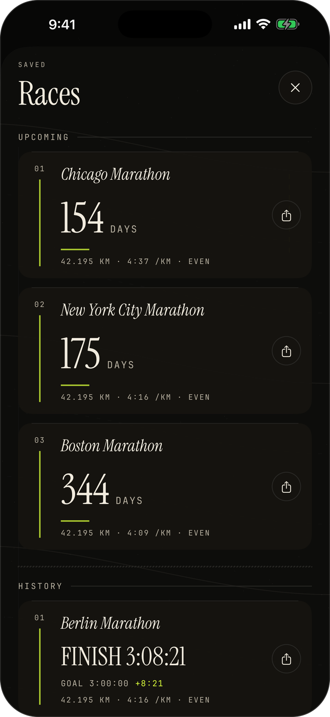 Saved races — Chicago in 154 days, New York in 175, Boston in 344