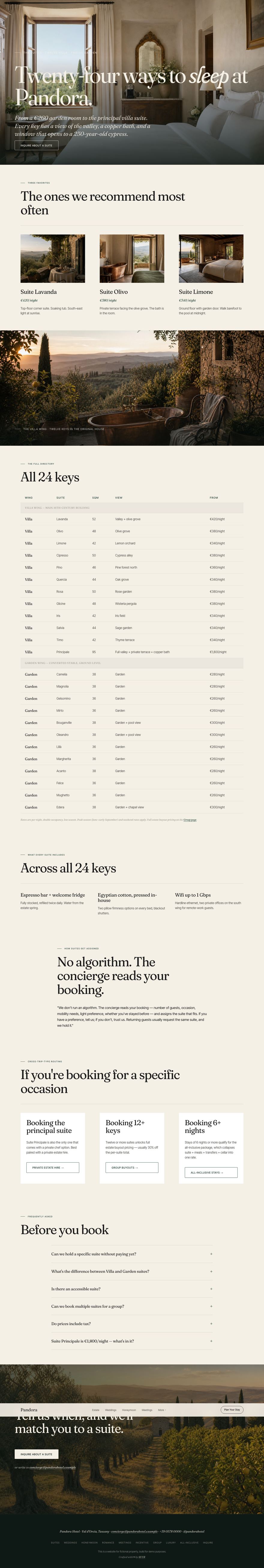 The suites page, scrolling
