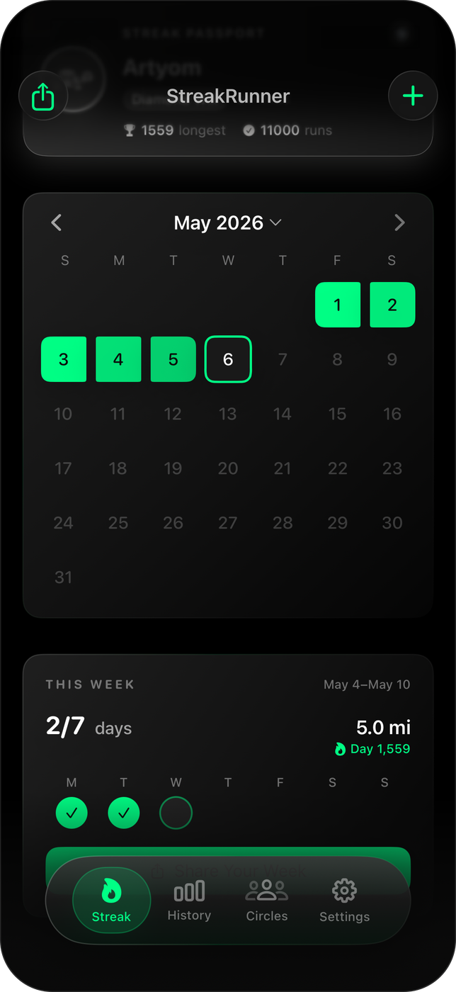 The calendar — an unbroken chain of green days