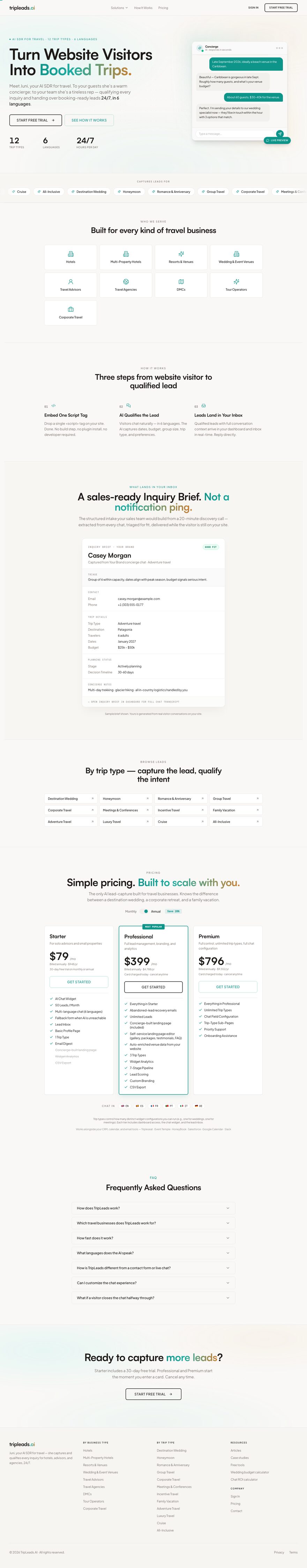 The full TripLeads homepage, scrolling